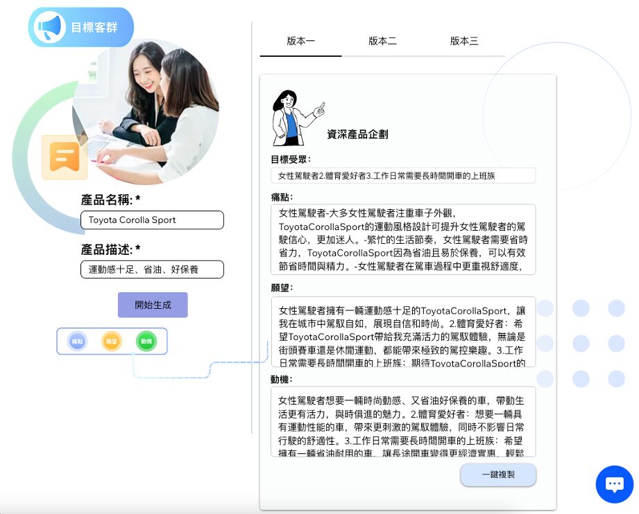 目標客群 AI 文案範例