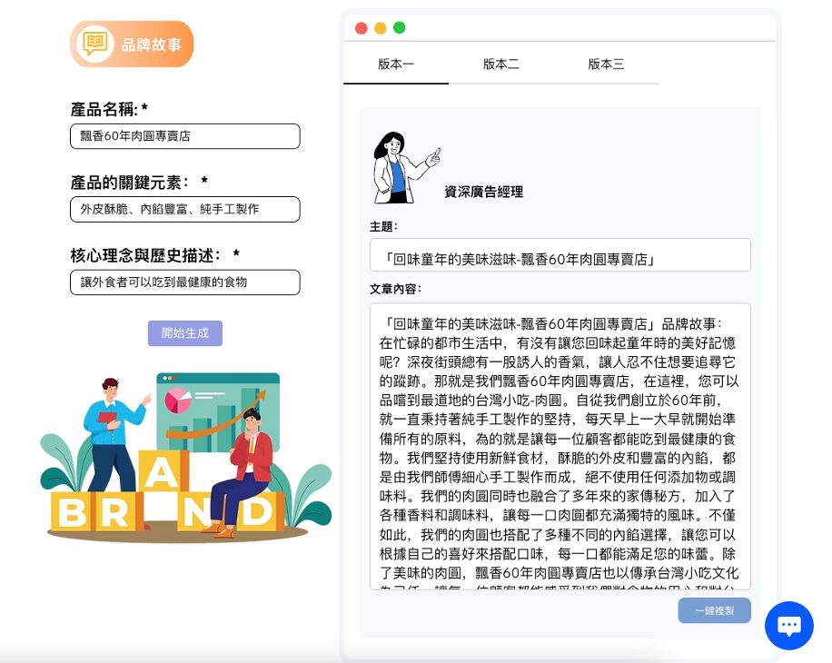 品牌故事 AI 文案範例