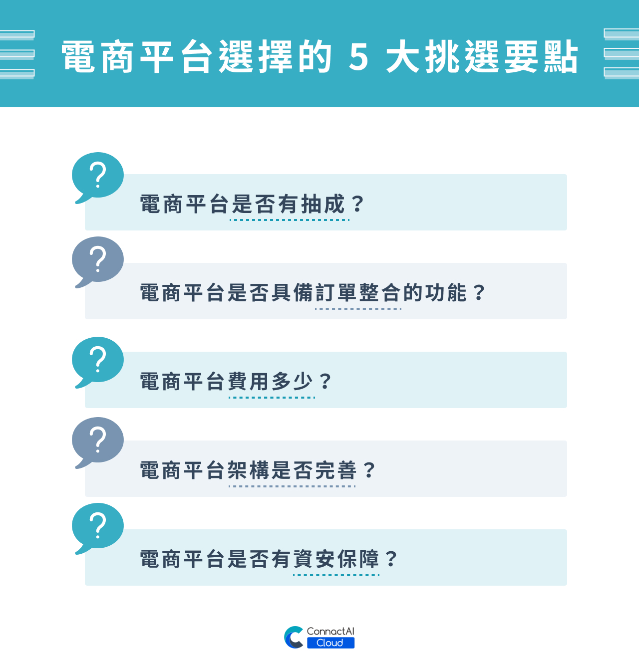 電商平台應該如何選擇？帶你了解電商 5 大常見問題！