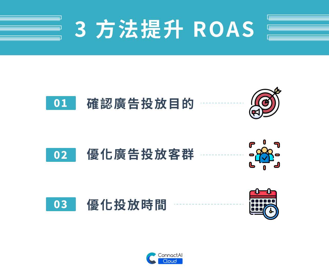 提升廣告成效 3 大方法介紹