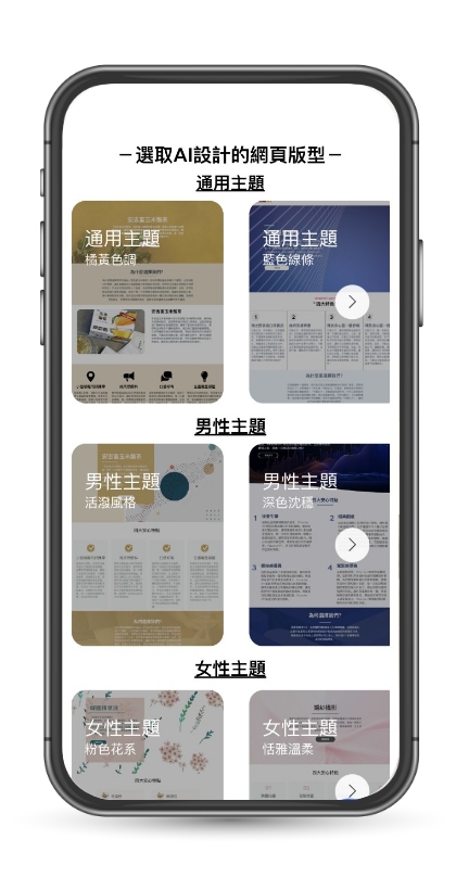 「ConnactAI Landing Page 製作流程圖：步驟三」