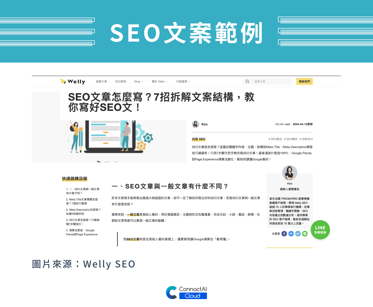 SEO 文案範例