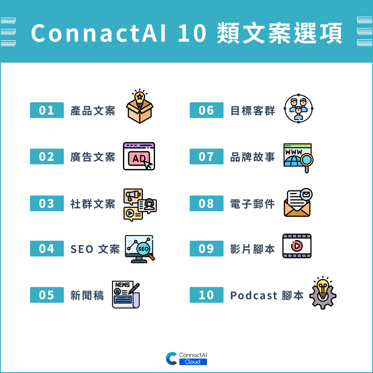 ConnactAI 10類文案選項